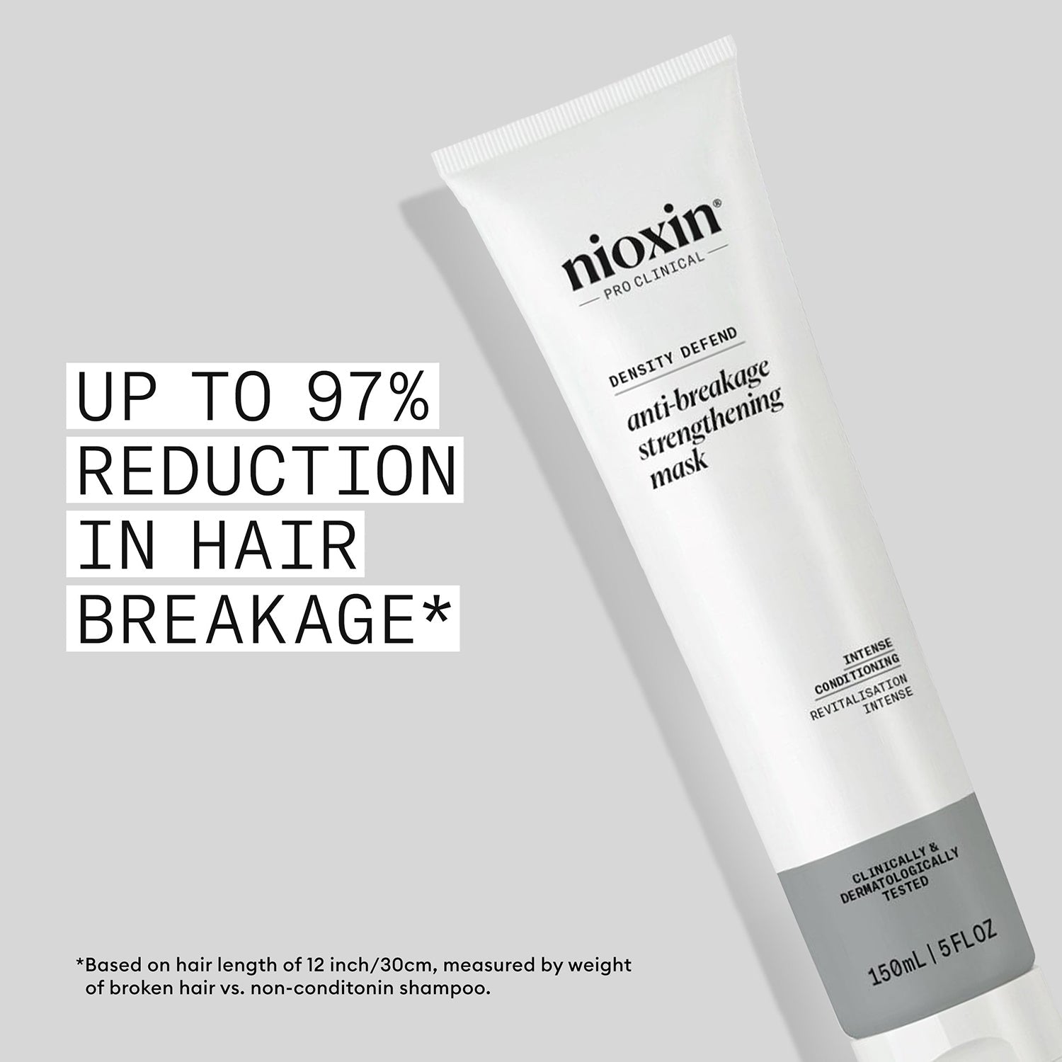 Nioxin Gift Selection