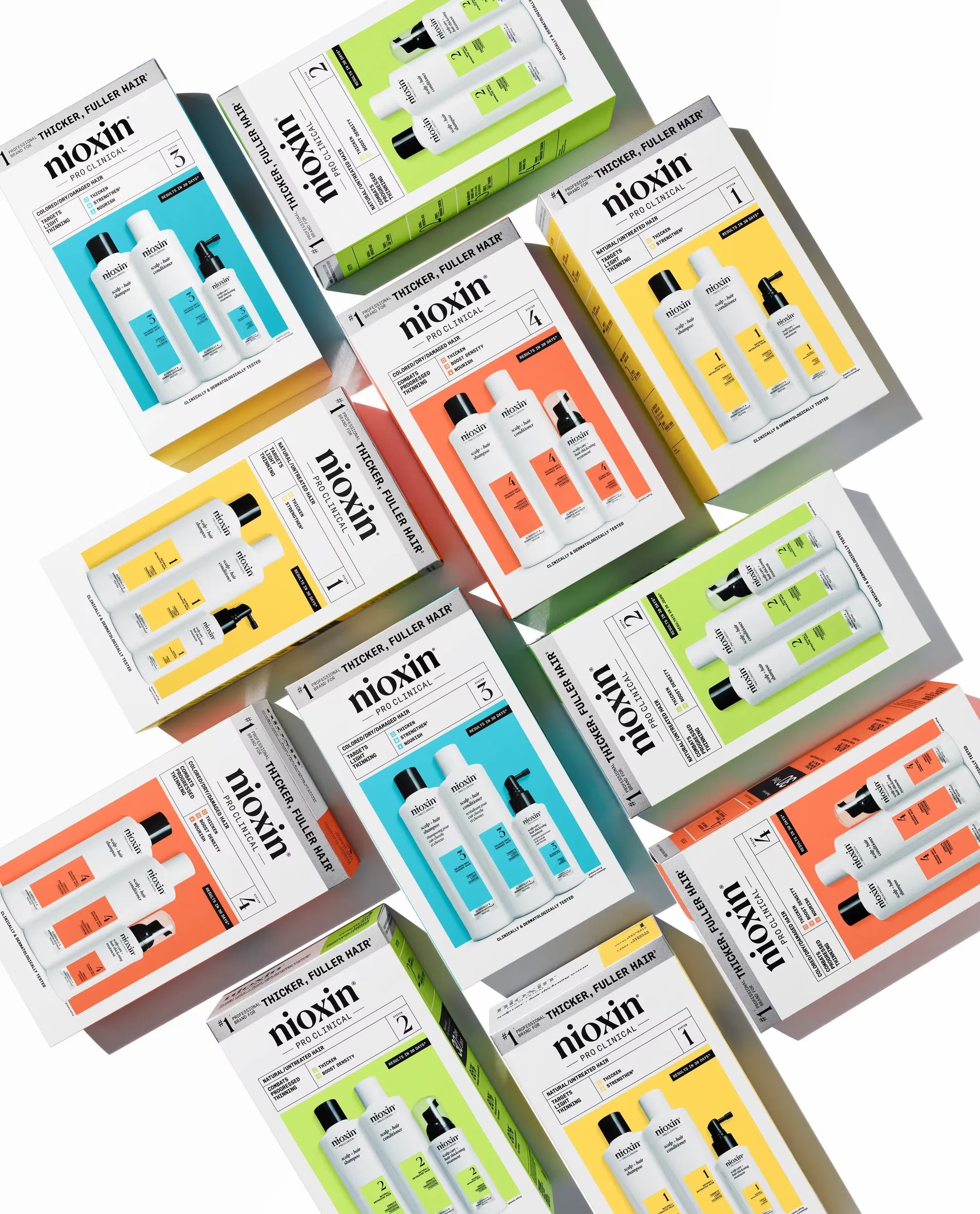 Nioxin Systems