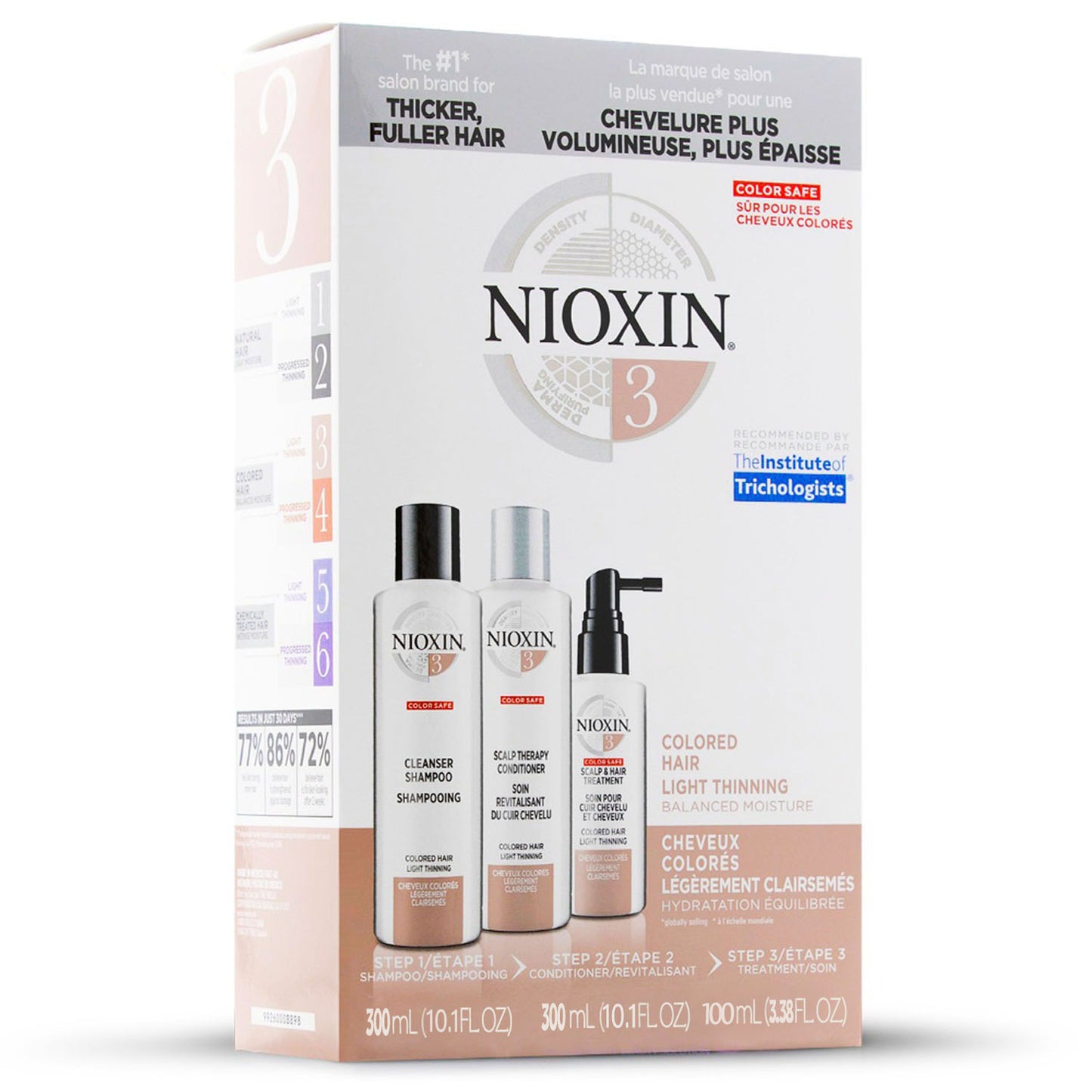 Nioxin Système 3 Cheveux Colorés Affinés Légèrement Kit 10104