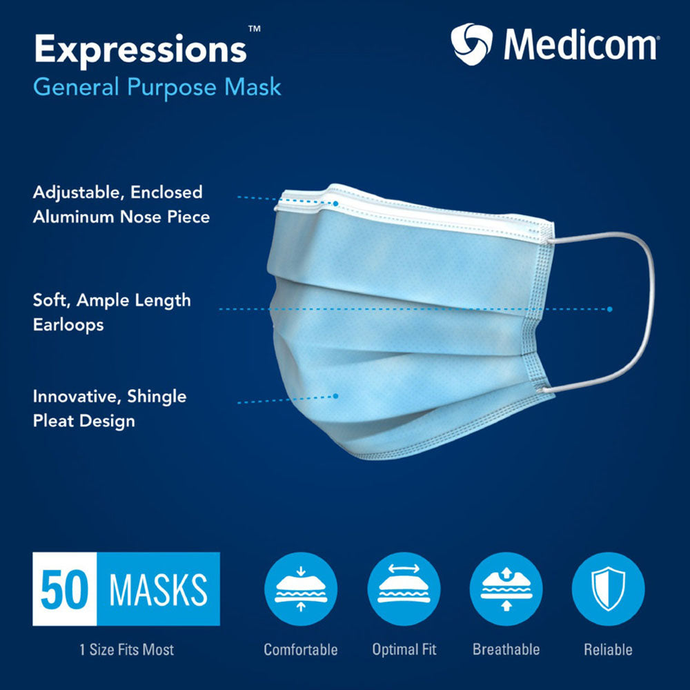 Medicom Confidence Air Space Earloop Face Mask Blue 212915