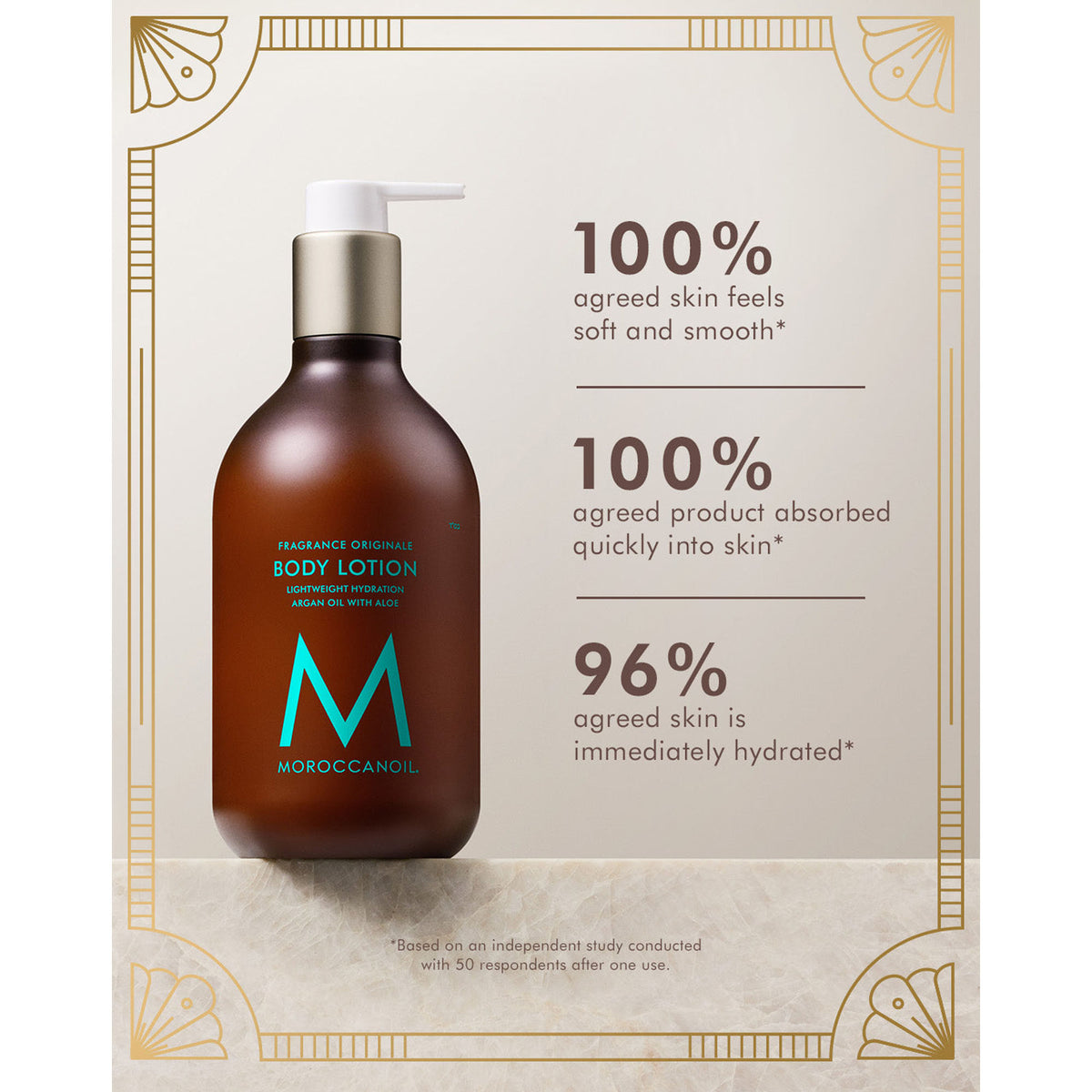 Moroccanoil Body Holiday The Body Suite 4pk XD170 32486