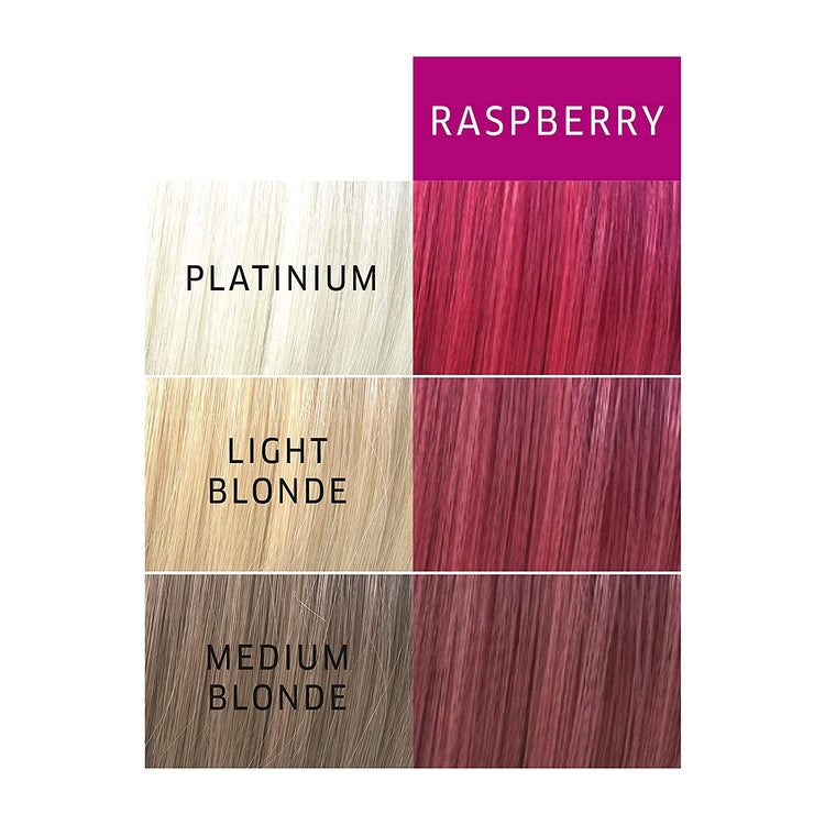 Wella Color Charm Paints 2 oz Raspberry 71607