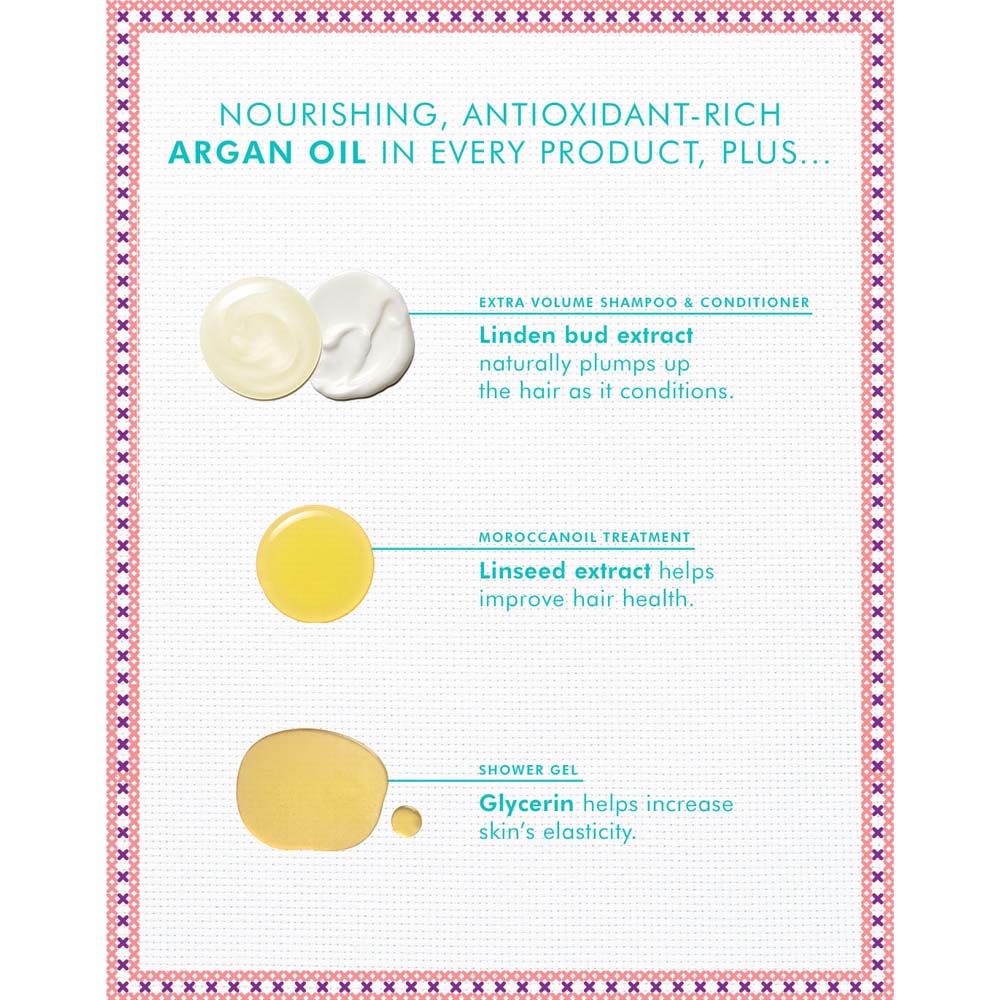 Moroccanoil Holiday Volume 4pk RMO-MOR-XD430 78802