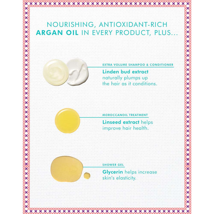 Moroccanoil Holiday Volume 4pk RMO-MOR-XD430 78802