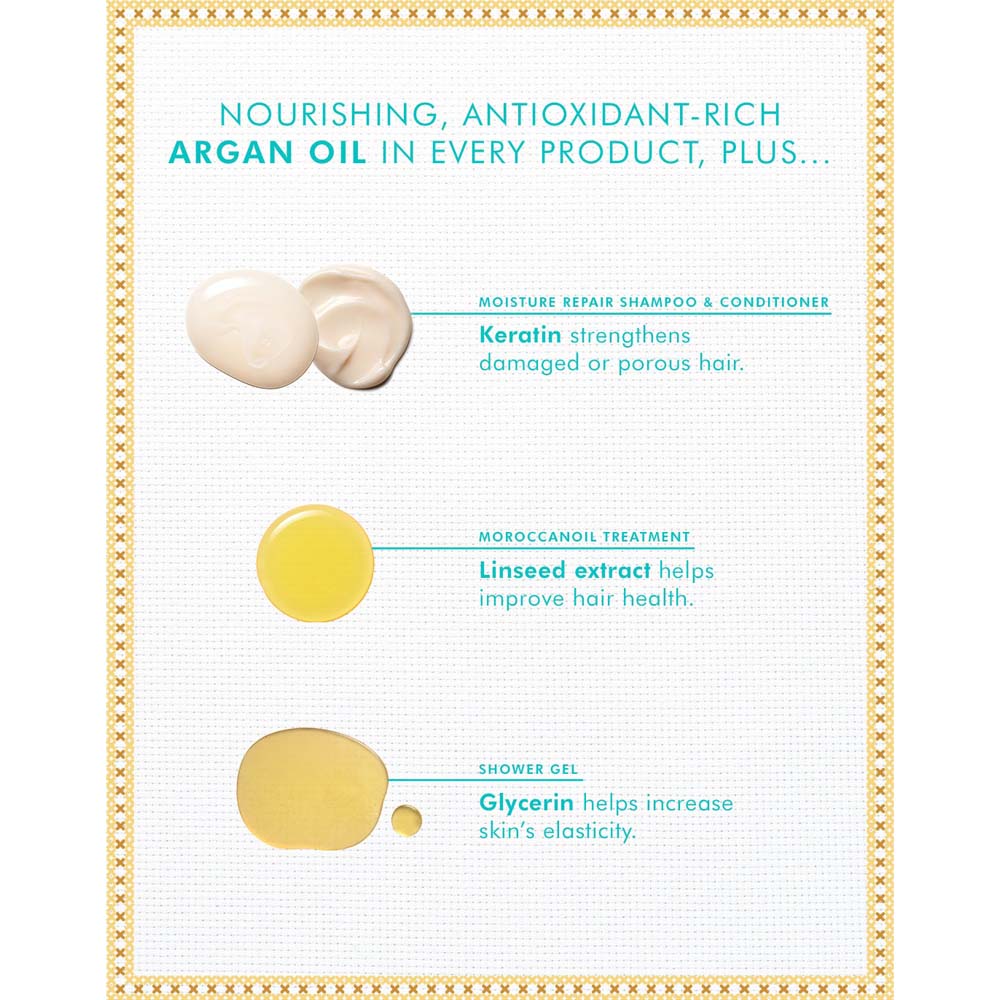 Moroccanoil Holiday Repair 4pk RMO-MOR-XD425 78833
