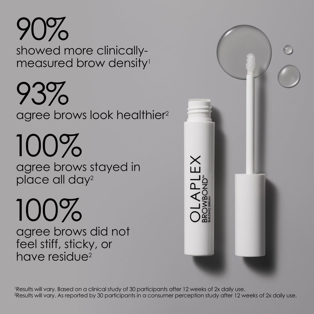 Olaplex BrowBond Building Serum 3.5ml ROL-OLA-BBBS