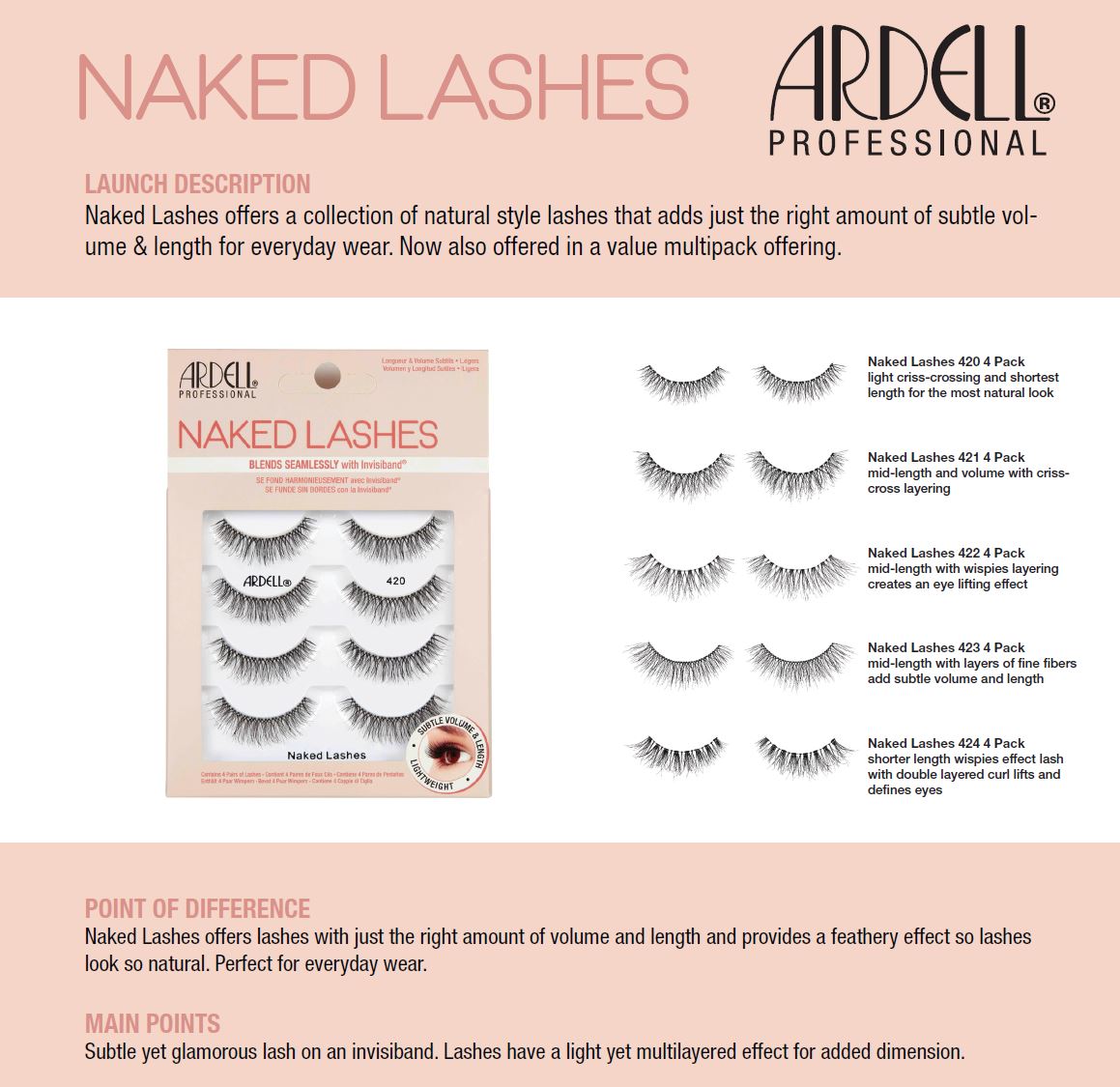 Ardell Naked Lashes 4 Pairs - 424 Black 69874