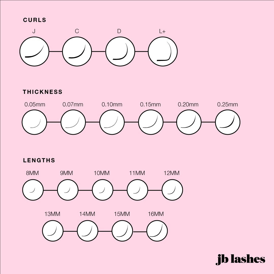 JB C-Curl Ultra Light Flat Matte Lashes 0.15 x9mm JBFMC1509