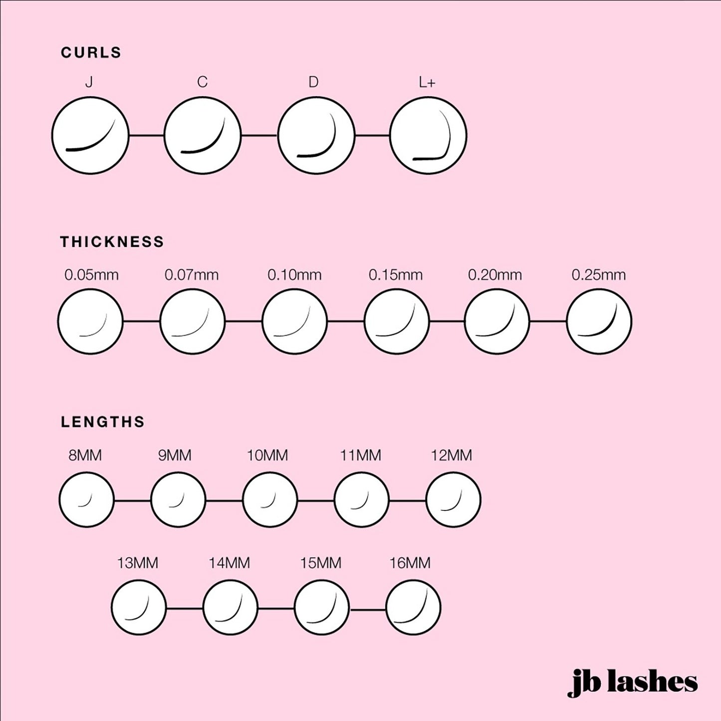 JB C-Curl Ultra Light Flat Matte Lashes 0.20 x16mm JBFMC2016