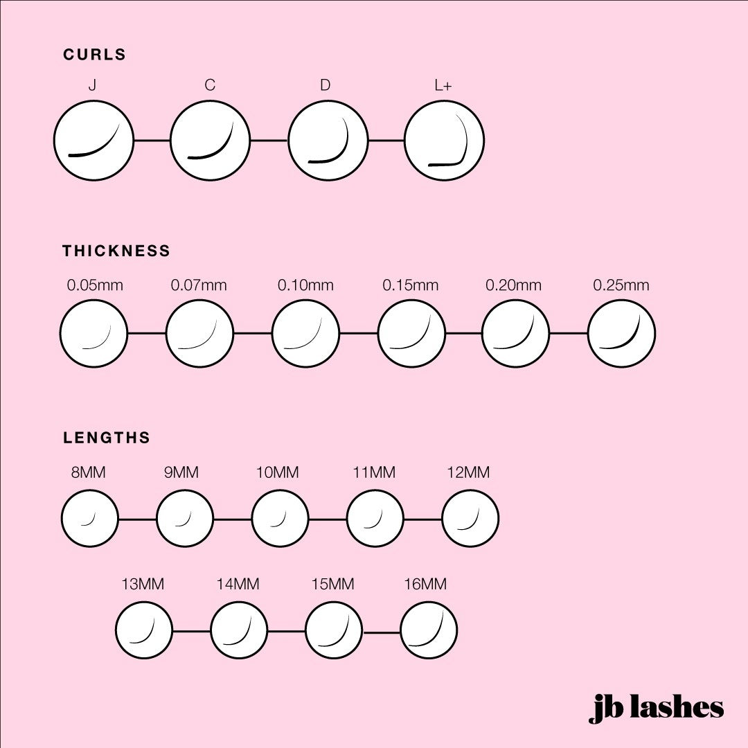 JB D-Curl Ultra Light Flat Matte Lashes 0.15 x 9mm JBFMD1509