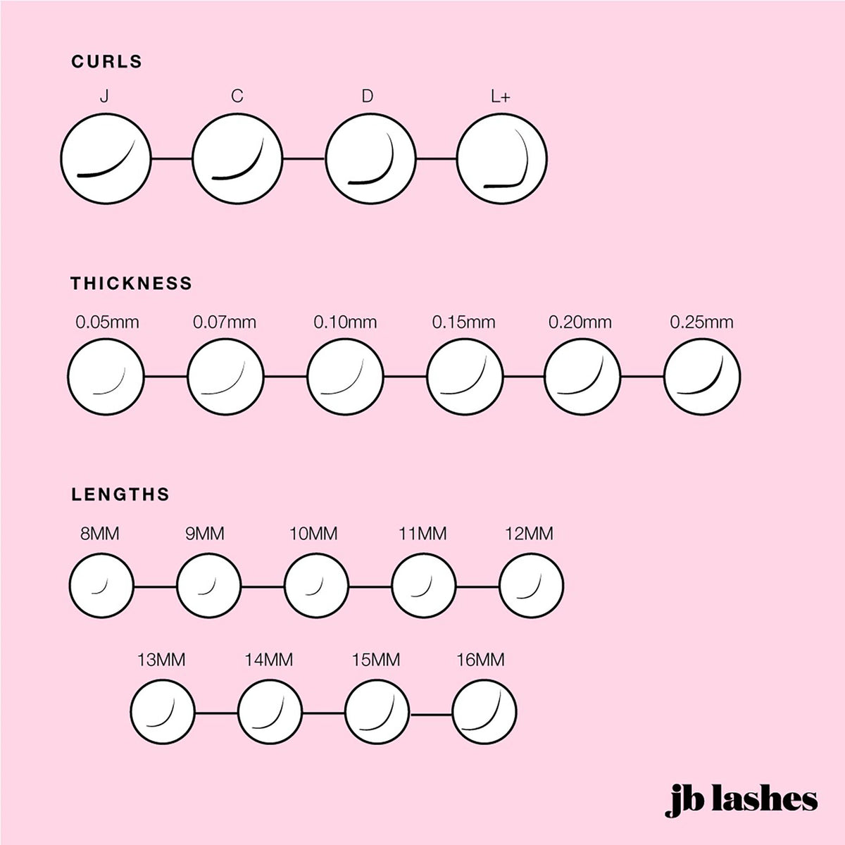 JB C-Curl, Mink Lashes, Black, 0.20 x 11mm JBMC2011