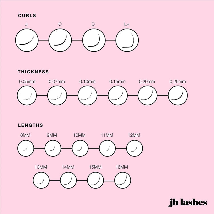 JB C-Curl, Mink Lashes, Black, 0.20 x 11mm JBMC2011