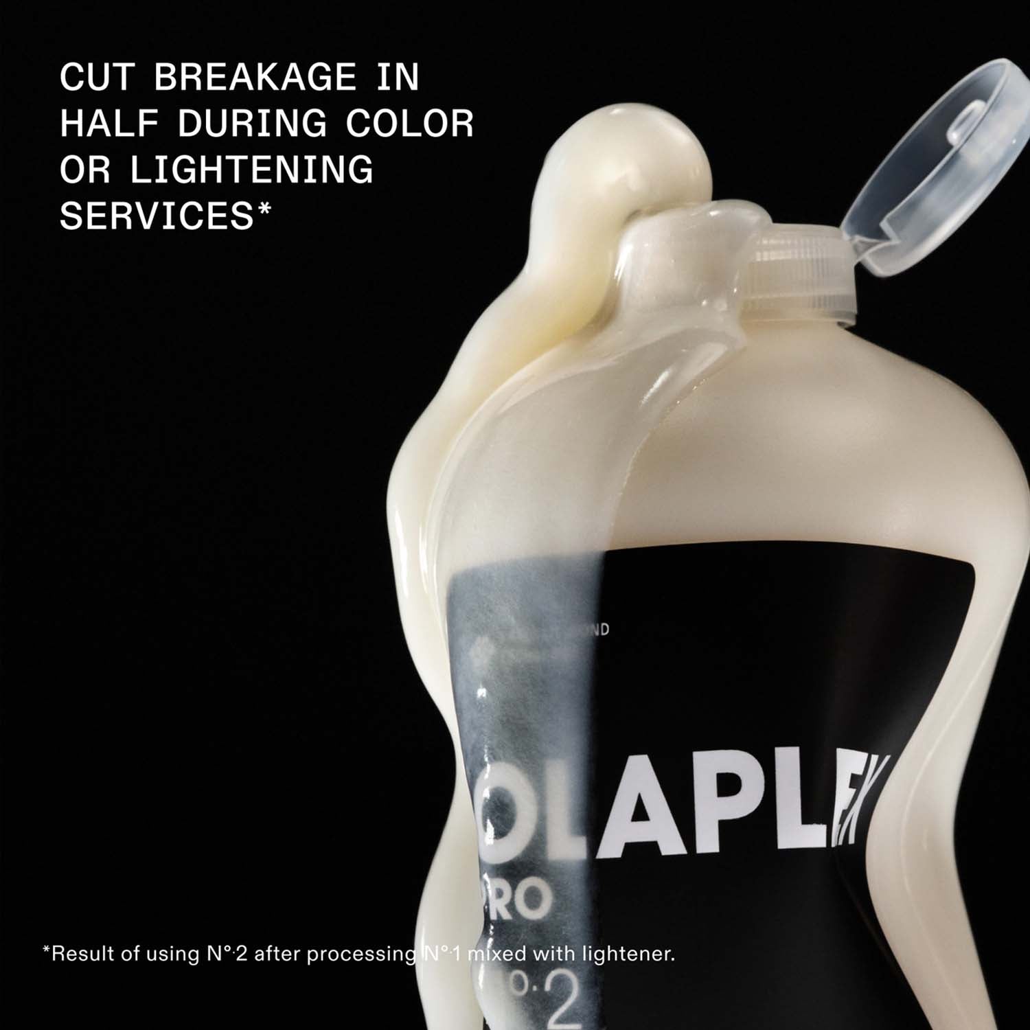 Olaplex No.2 Bond Perfector 525ml ROL-OLA-SBP18 86023