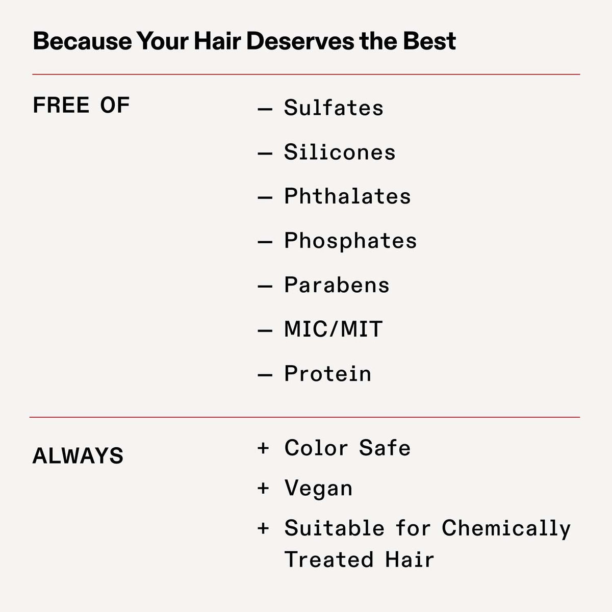 Olaplex No.4 Fine Bond Maintenance Shampoo 1000ml CBMSF34