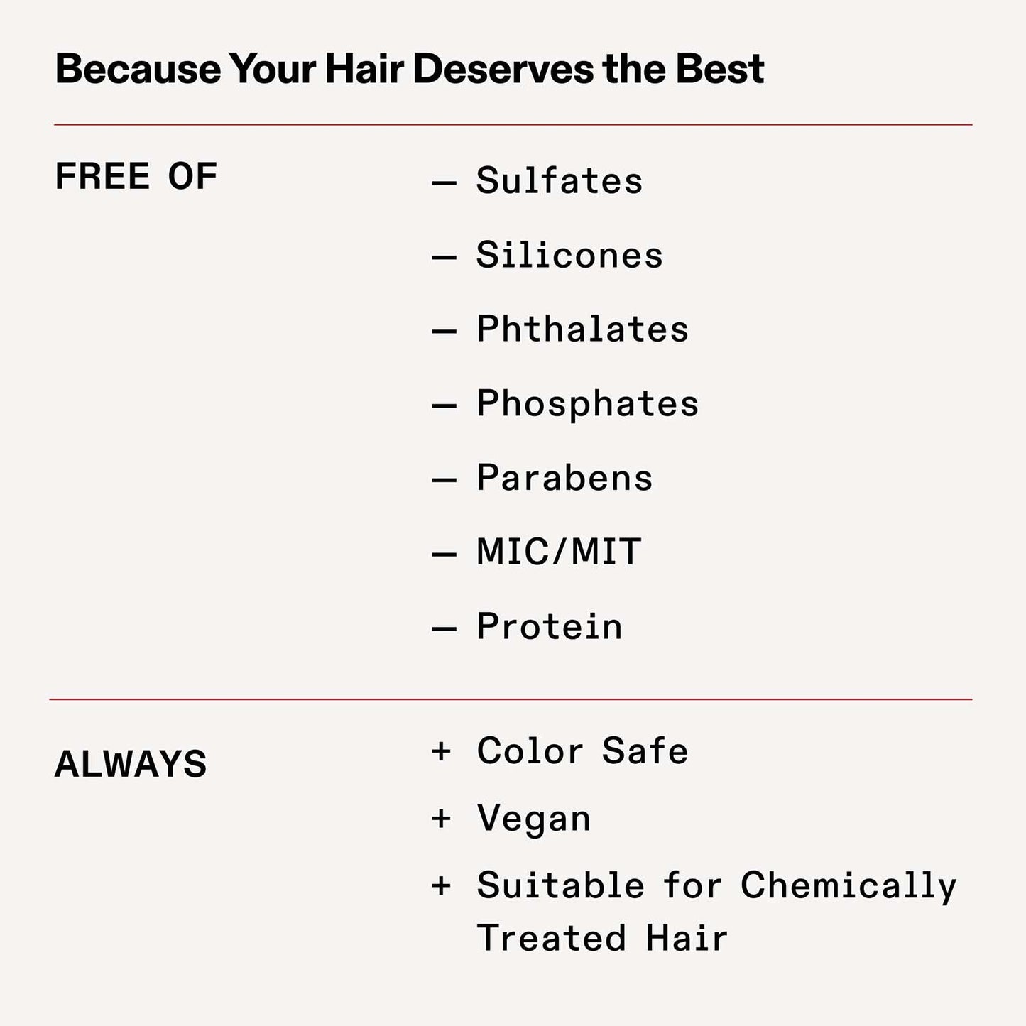 Olaplex No.4 Fine Bond Maintenance Shampoo 1000ml CBMSF34
