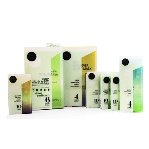 SKINFORUM Single Starter Kit - (Detox+Radiance)