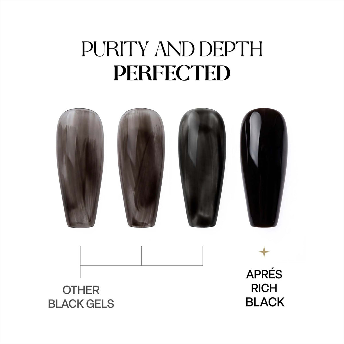 Apres Gel Couleur 15ml - Rich Black 45065