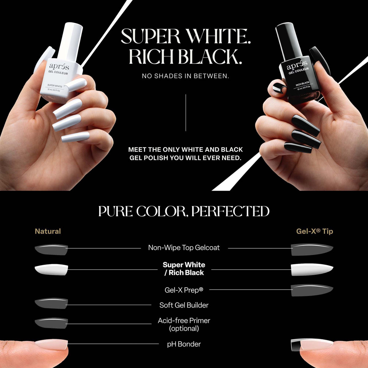 Apres Gel Couleur 30ml - Rich Black 45067