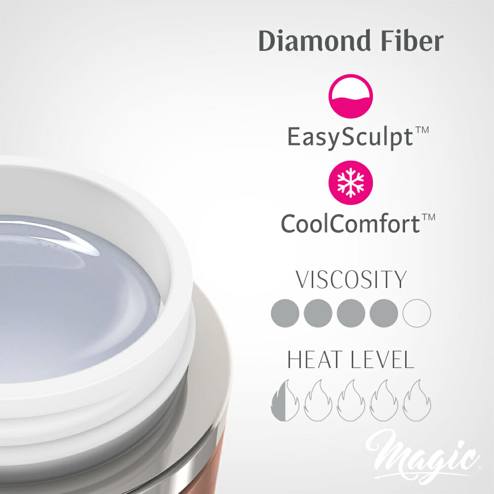 Gel đắp móng Magic Gel Builder Gels Diamond Fiber 15 ml