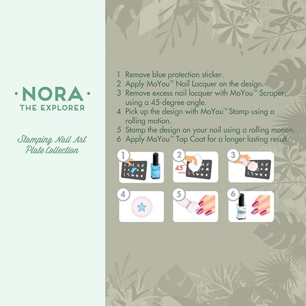 MoYou Nail Art Plate Collection Explorer 27 #MPEXP27