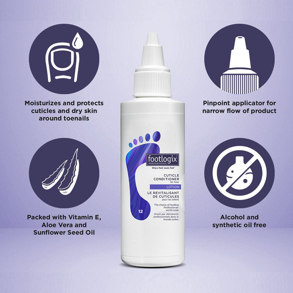Footlogix Cuticle Conditioner For Toes (12) 4 oz. #45181