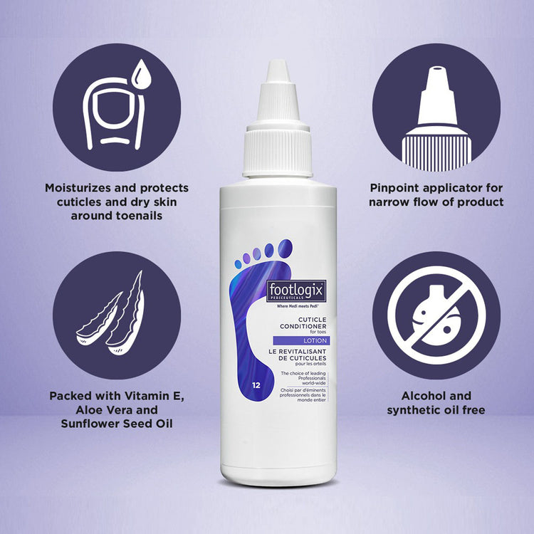 Footlogix Cuticle Conditioner For Toes (12) 4 oz. #45181