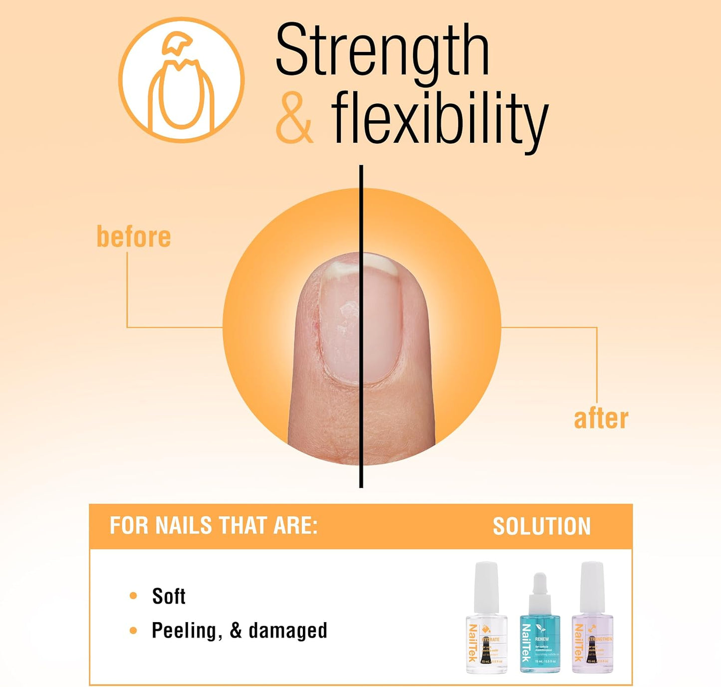NailTek Strengthener 0.5 fl oz 37827 37816