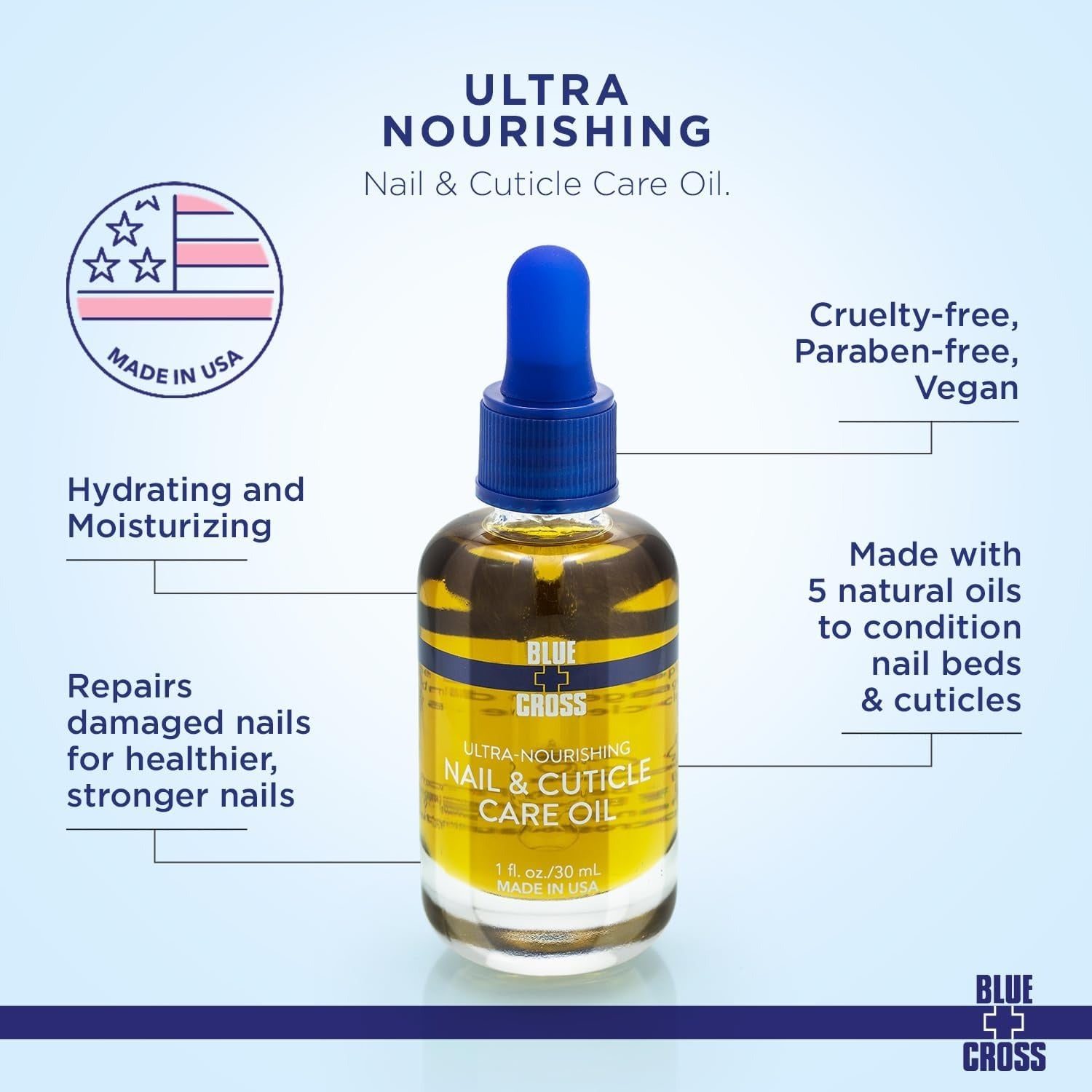 Blue Cross Nail & Cuticle Care Oil 1 oz BC-CCO-101 71243