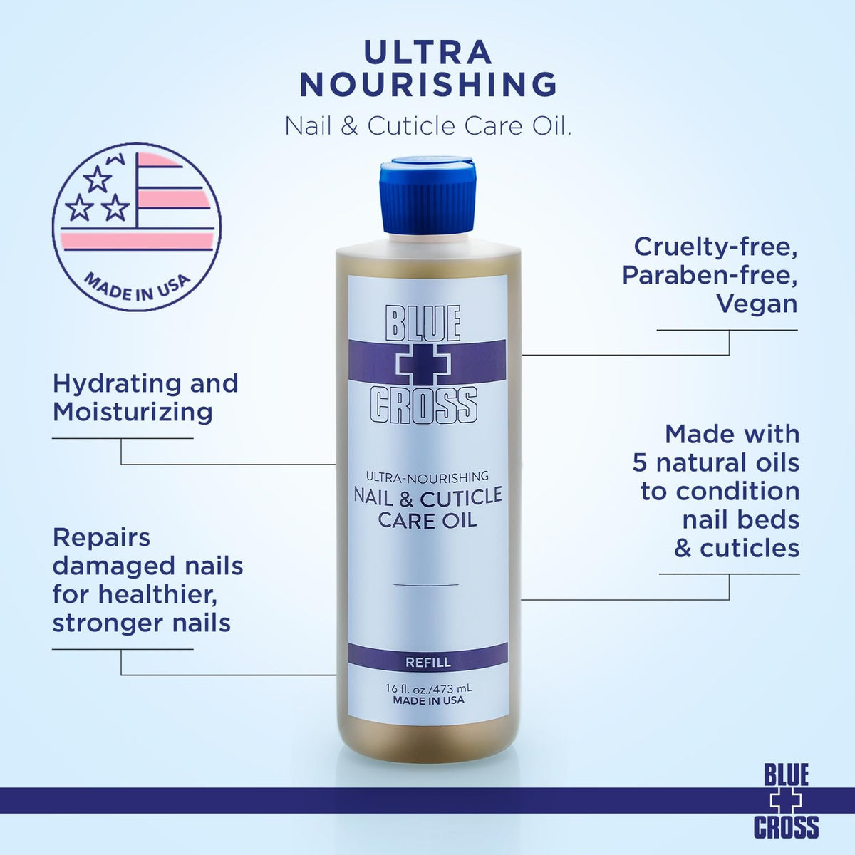 Blue Cross Nail & Cuticle Care Oil 16 oz BC-CCO-116 71244
