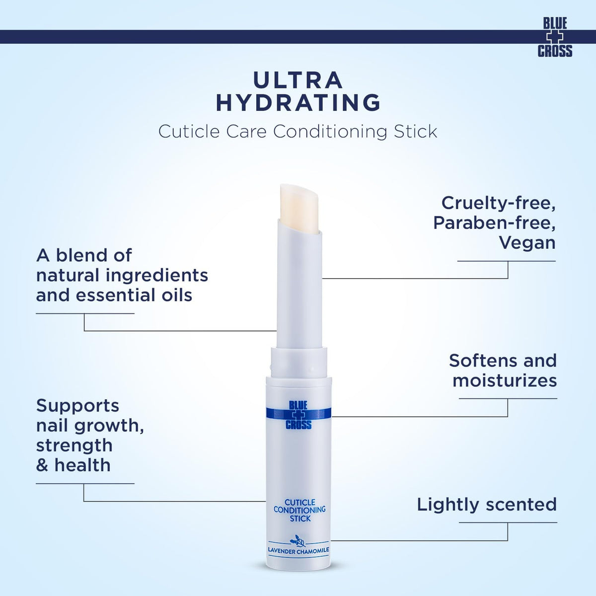 Blue Cross Cuticle Conditioning Stick Lavender Chamomile