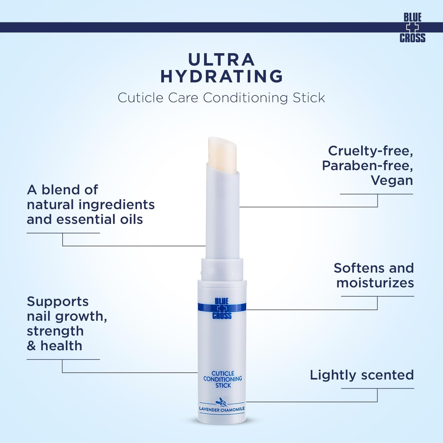 Blue Cross Cuticle Conditioning Stick Lavender Chamomile