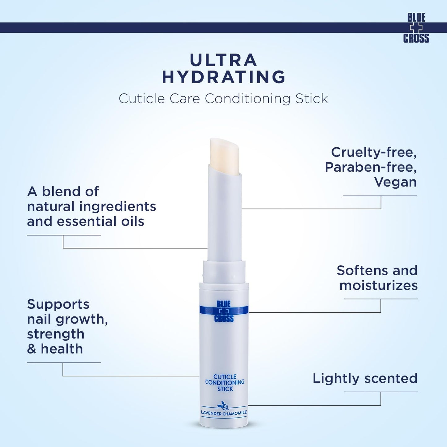 Blue Cross Cuticle Conditioning Stick Lavender Chamomile