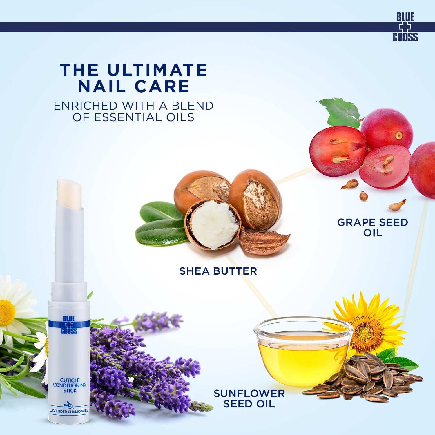 Blue Cross Cuticle Conditioning Stick Lavender Chamomile