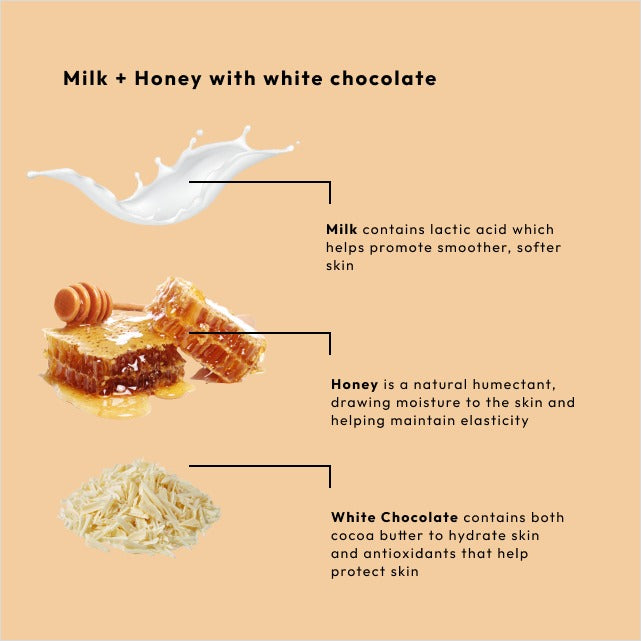 BCL SPA Massage Cream 16 oz - Milk+Honey 54106