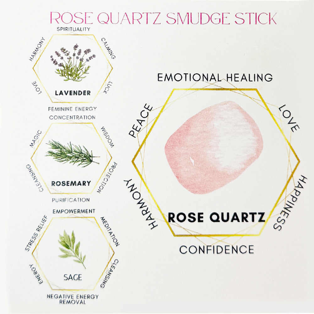 Rose Quartz, Rosemary, Sage, and Lavender Smudge Stick 11594