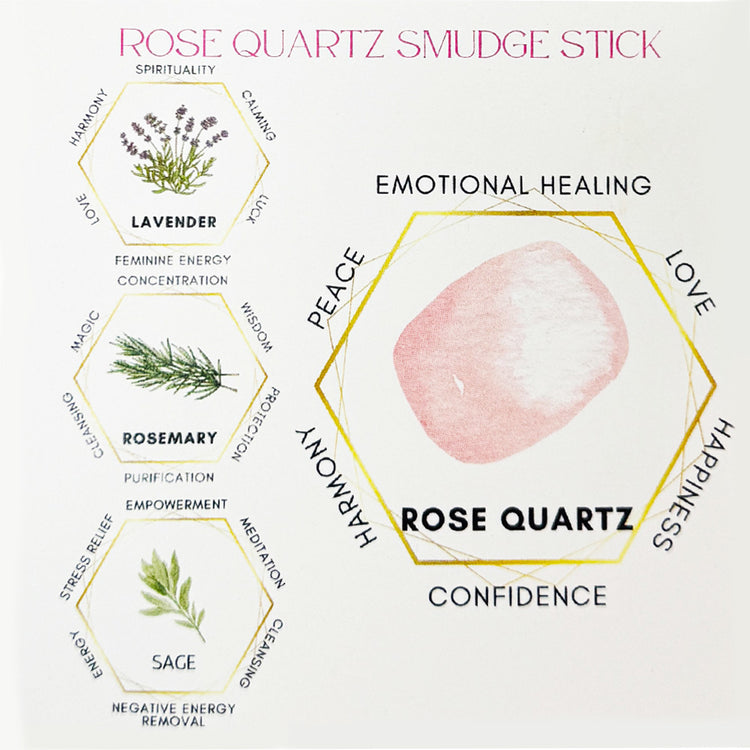 Rose Quartz, Rosemary, Sage, and Lavender Smudge Stick 11594
