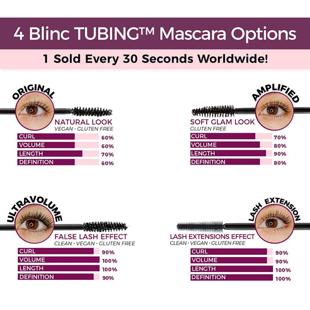 BLINC UltraVolume TUBING™ Mascara Black 00017