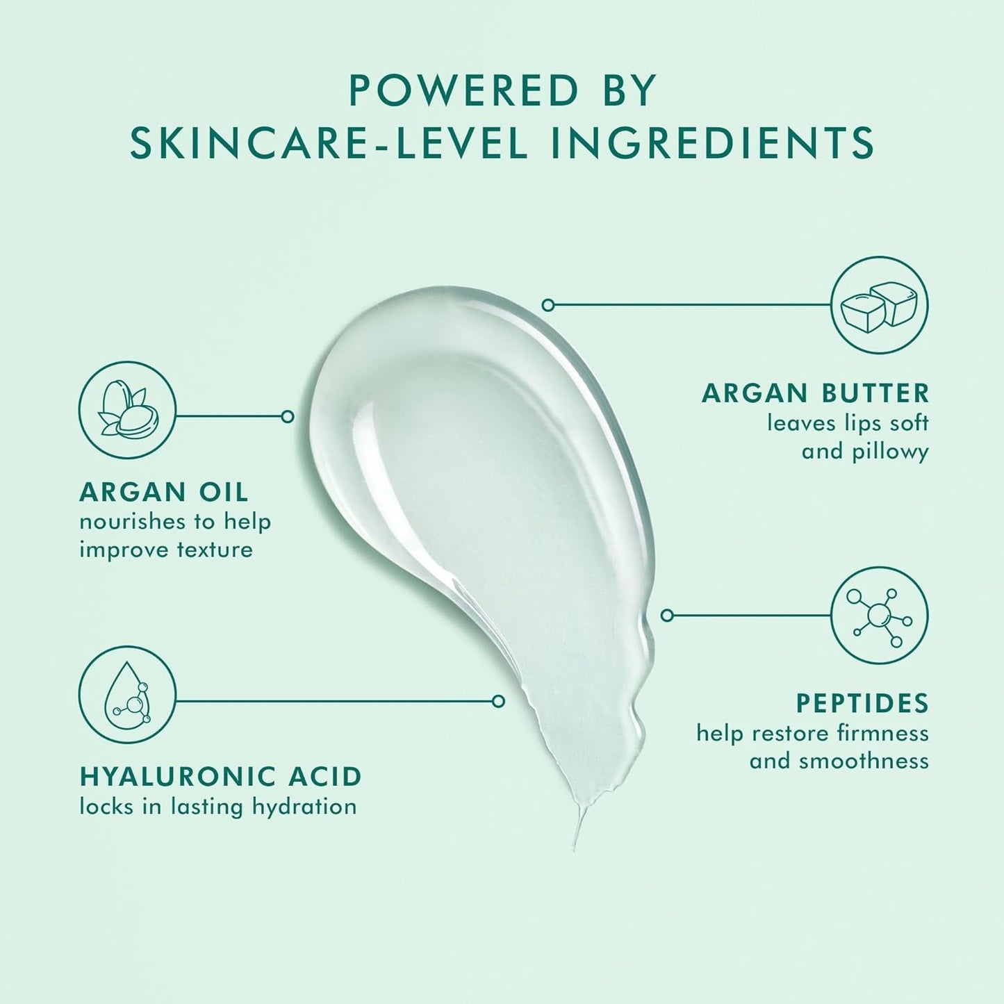 Son dưỡng môi Moroccanoil Moroccan Mint Tea 15ml ULBMMT