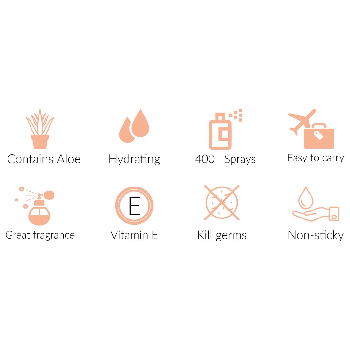 Be Sprucy Liquid Hand Sanitizer Spray Citrus 61428