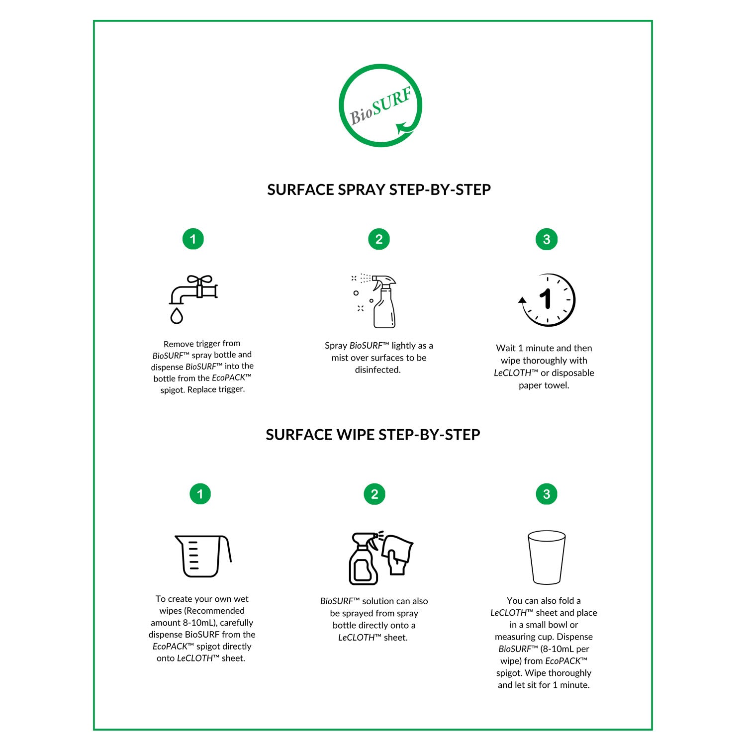 Micrylium BioSURF Hard Surface Disinfectant 5L BS5L