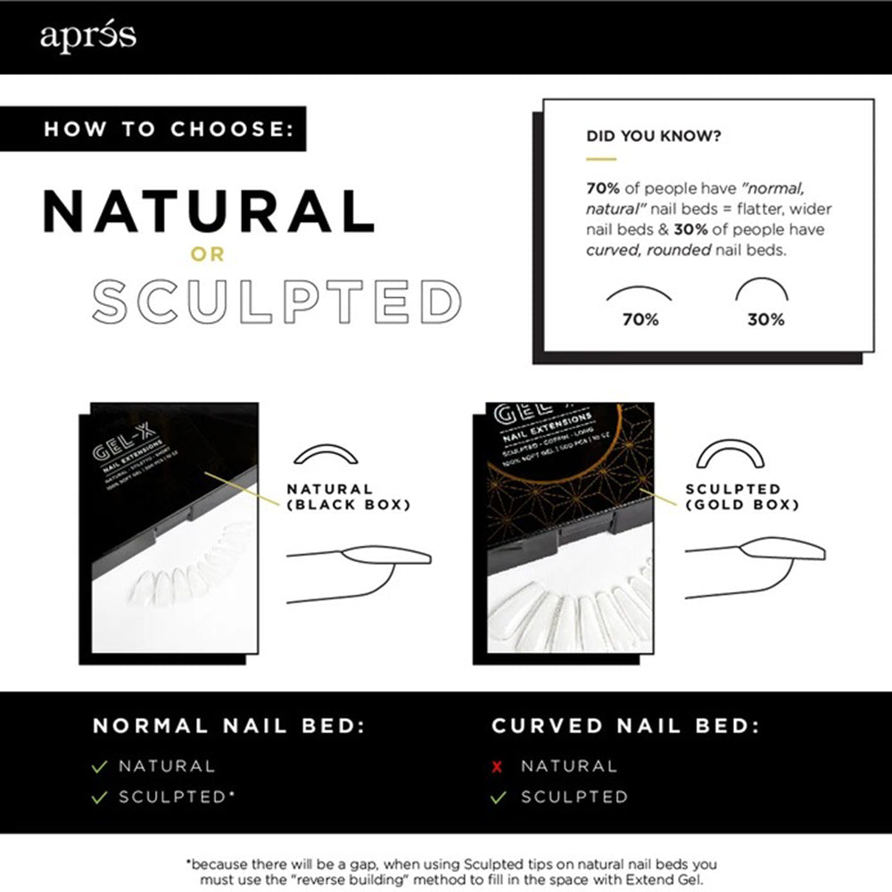 Apres Gel-X Tips Sculpted Coffin Medium 50PK SCM5/77267